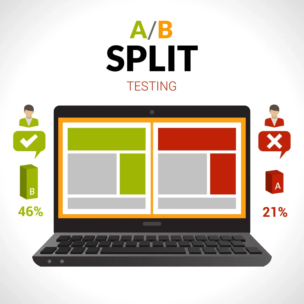 A/B Testi Nedir?